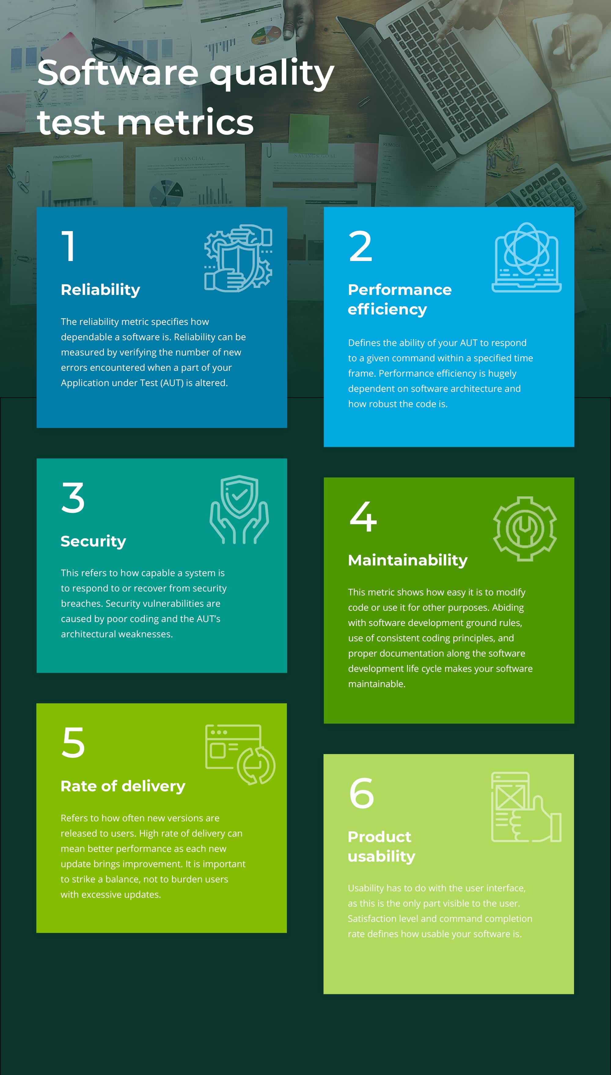 Test Automation Infographic 03